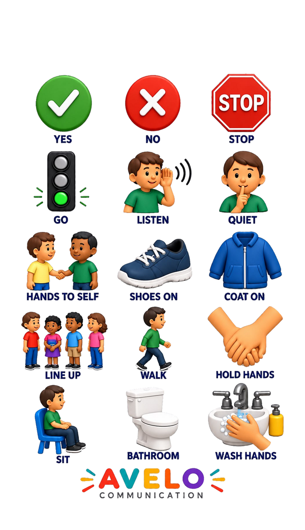 Front of the Kids Visual Communication Card with 15 pictures: Yes, No, Stop, Go, Listen, Quiet, Hands to self, Shoes on, Coat on, Line up, Walk, Hold hands, Sit, Bathroom, Wash hands, and the AVELO logo.